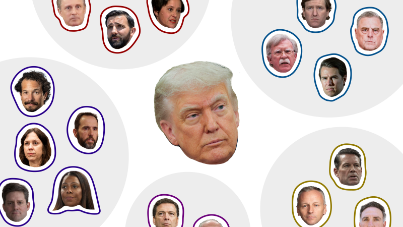 Tracking Trump’s retaliation | CNN Politics