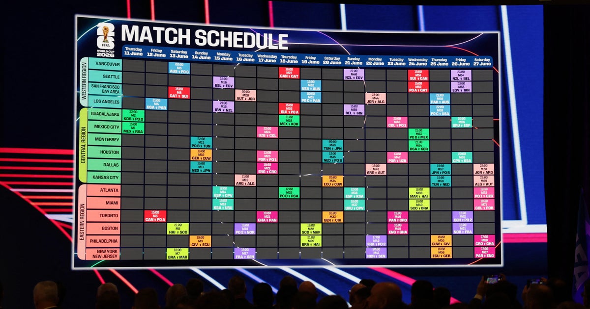 2026 FIFA Men's World Cup schedule is released. Here's the USA's path, group matchups and full fixtures - CBS News