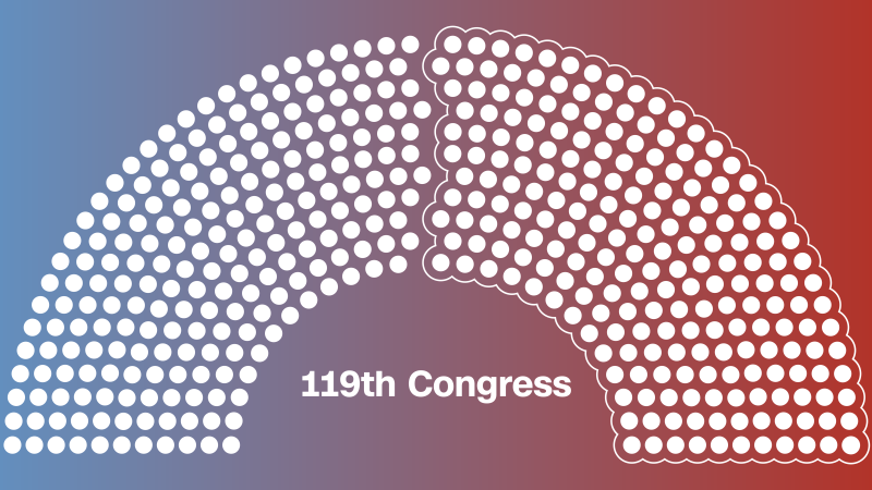 Speaker Johnson’s narrow majority shrinks further with Marjorie Taylor Greene’s exit | CNN Politics