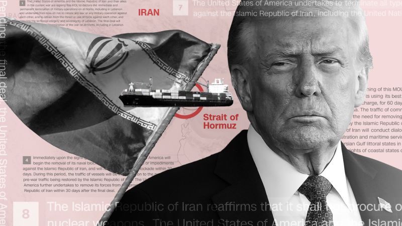 The 14-point US-Iran peace plan, annotated | CNN Politics